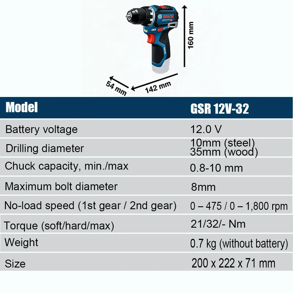 Bosch Professional GSR 12V-32  - огляд і ціна Power Tools Cordless
