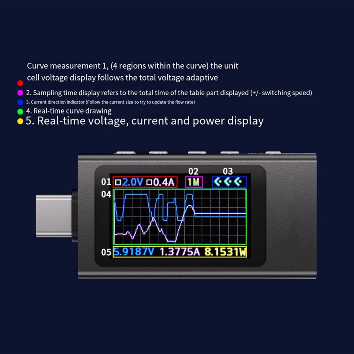 Fits for KWS-X1 Power Meter Ty - огляд і ціна Power Tools Voltage