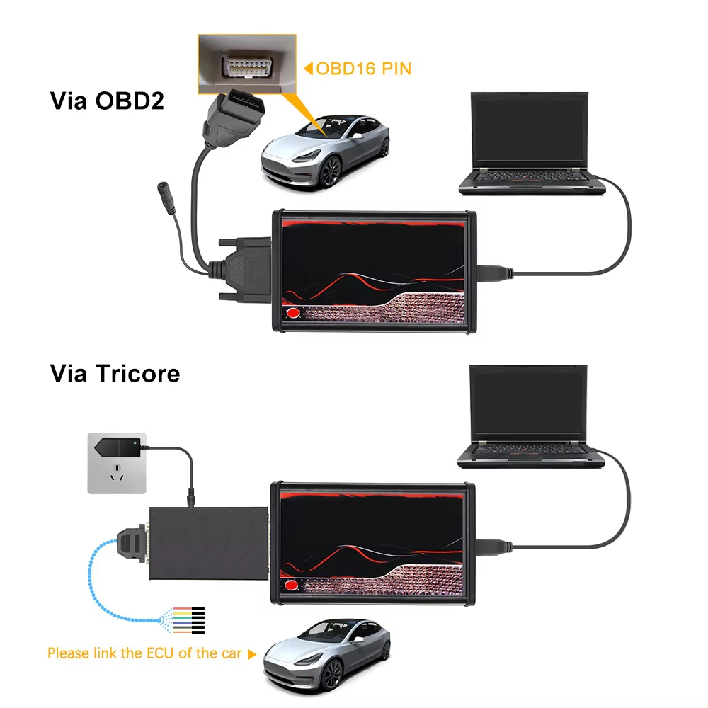 Ecu Chip Tuning  For KESS V5.0 - огляд і ціна Power Tools Online
