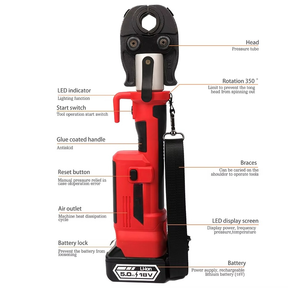 SD1930 Factory Customizable Ba - огляд і ціна Power Tools Machine
