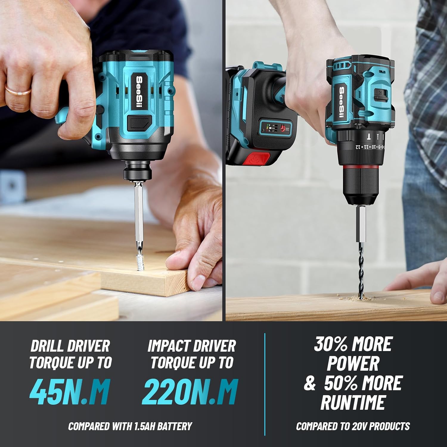 SEESII 3/8'' Drill & 1/4'' Imp - огляд і ціна Cordless Drill Driver
