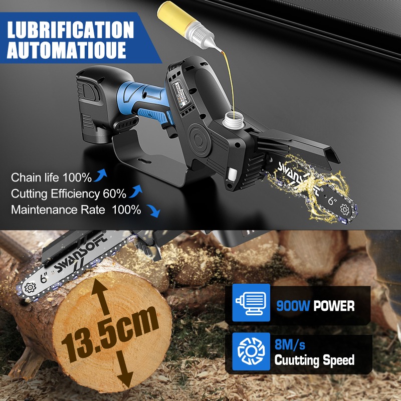 【Best-Selling】Cordless Brushle - огляд і ціна Power Tools Cordless
